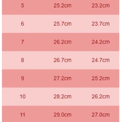 RAINBOWS AND FAIRIES SAPPHIRE BOOTS -Mary Shoes Shop BootSizingGuide b059c59f 7a30 475f 95fb 738aada2d5cf 800x