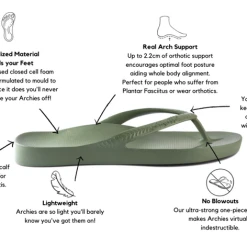 ARCHIES ARCH SUPPORT THONGS - KHAKI 17 ARCHIES ARCH SUPPORT THONGS - KHAKI -Mary Shoes Shop Thonghighlights 800x