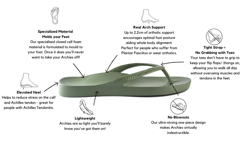 ARCHIES ARCH SUPPORT THONGS - KHAKI 10 ARCHIES ARCH SUPPORT THONGS - KHAKI - Image 8